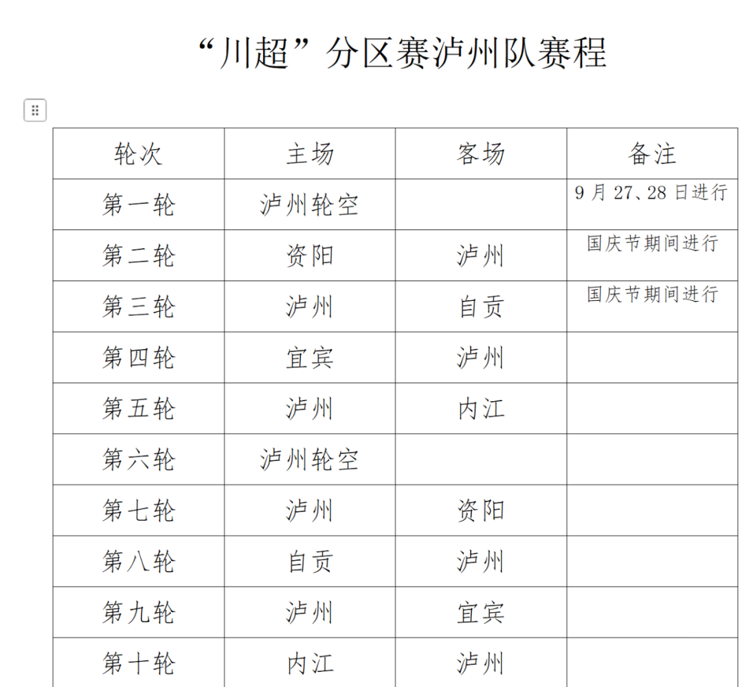 leyucom官网登录入口地址-“川超”赛程出炉丨国庆泸州首战，对手是谁？